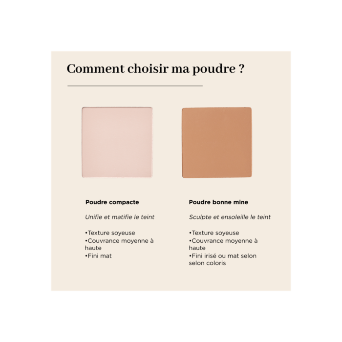 Poudre Compacte mat recharge