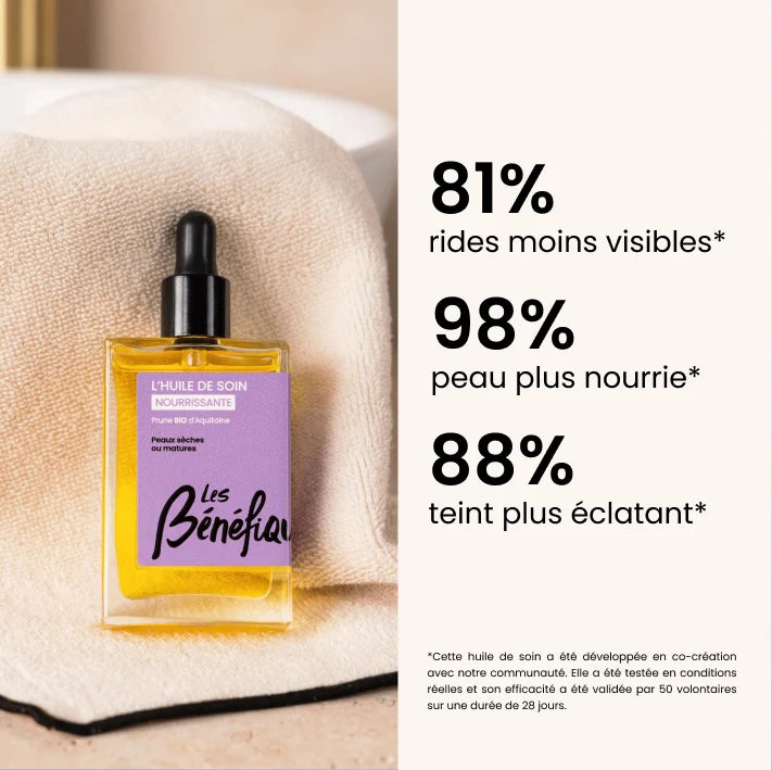 Routine Pro-âge visage bio | brume, sérum et huile