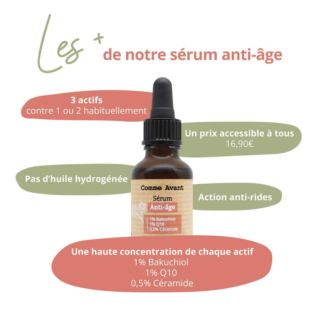 Sérum visage anti-âge naturel au bakuchiol – peau mature & sensible