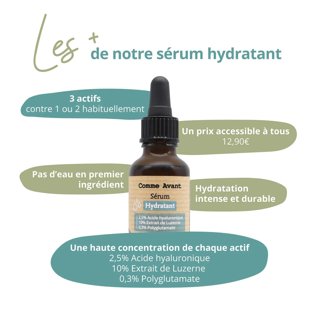 Sérum hydratant visage acide hyaluronique – sans parfum